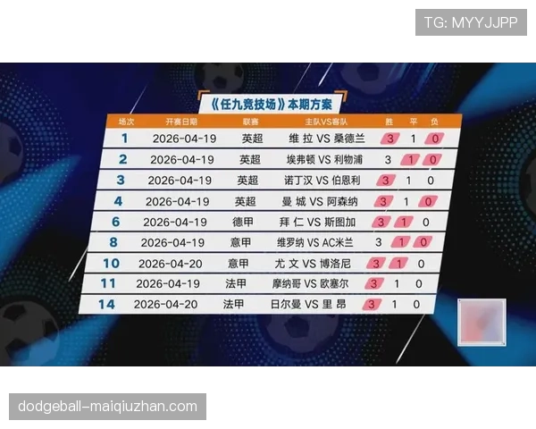 尼斯主场迎战里尔，关键战或将影响欧战席位争夺