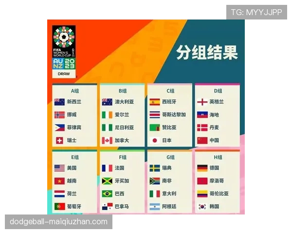 2026世界杯32强首轮结果回顾:传统强队并非全部过关 2026世界杯32强首轮结果回顾:传统强队并非全部过关